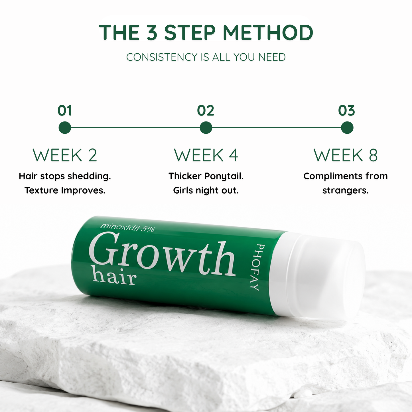 Erase Years of Aging at Home in Just 2 Weeks