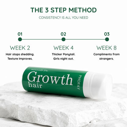 Erase Years of Aging at Home in Just 2 Weeks