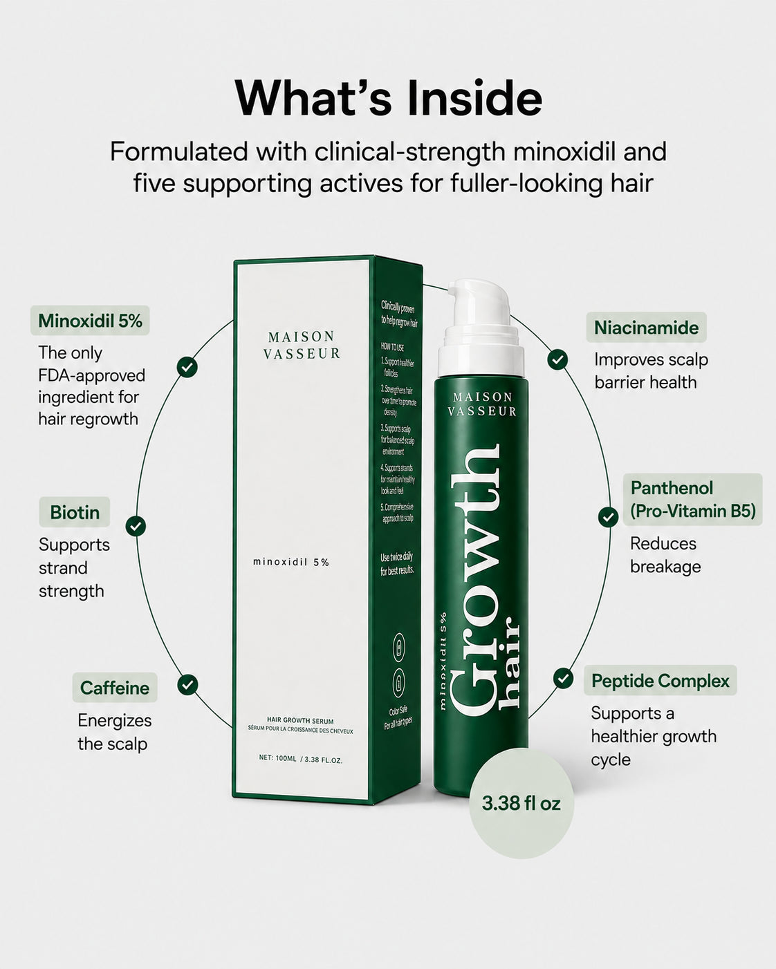 What's inside Growth Hair: minoxidil, biotin, caffeine, niacinamide, panthenol, peptide complex