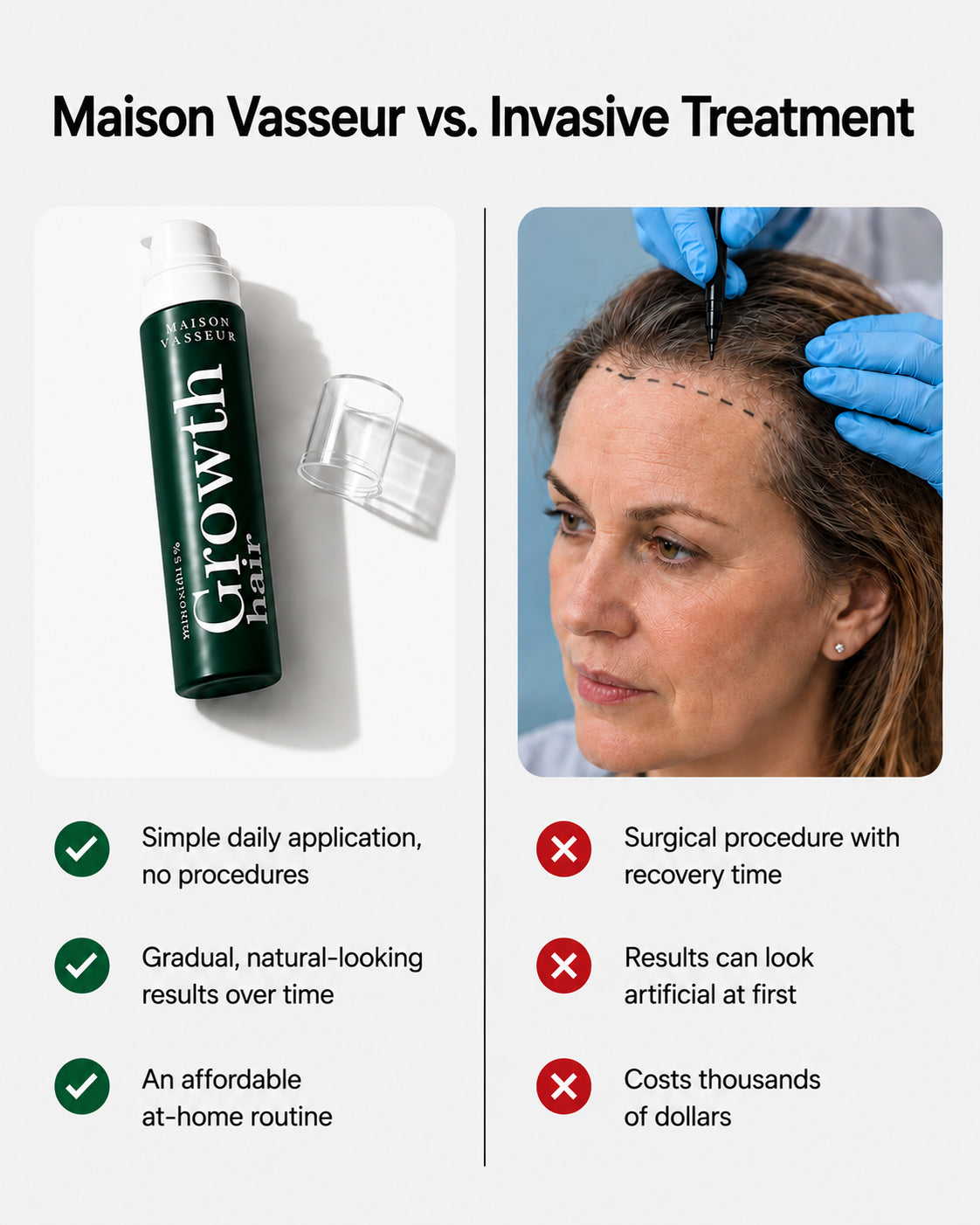 Maison Vasseur serum versus invasive treatment comparison